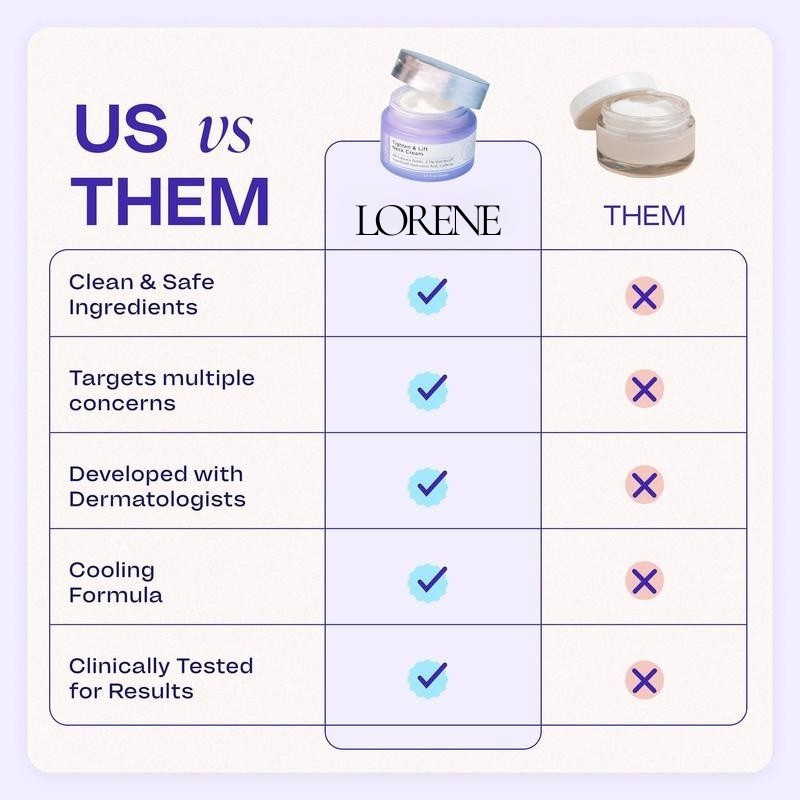 The Contour Neck Cream™